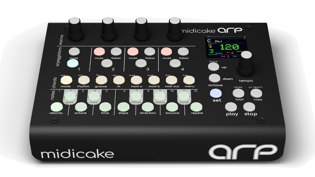 Midicake ARP front view from above, showing the labelled buttons and knobs