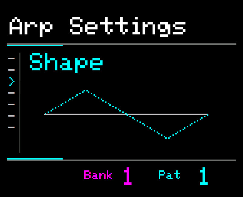 Midicake ARP screen – Shape waveform