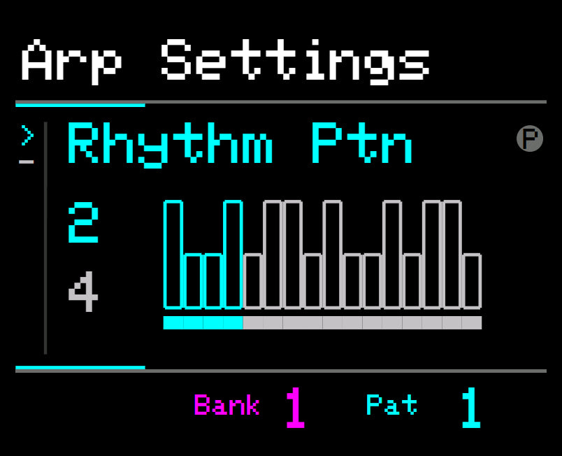 Midicake ARP screen – Rhythm pattern