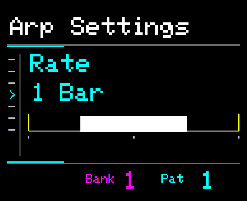 Midicake ARP screen – Rate 1 bar